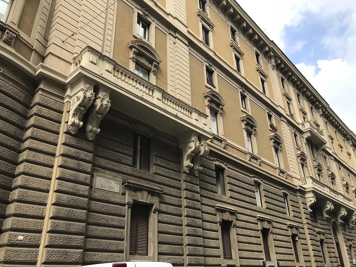 Gasthuis Nox Hotel Rome